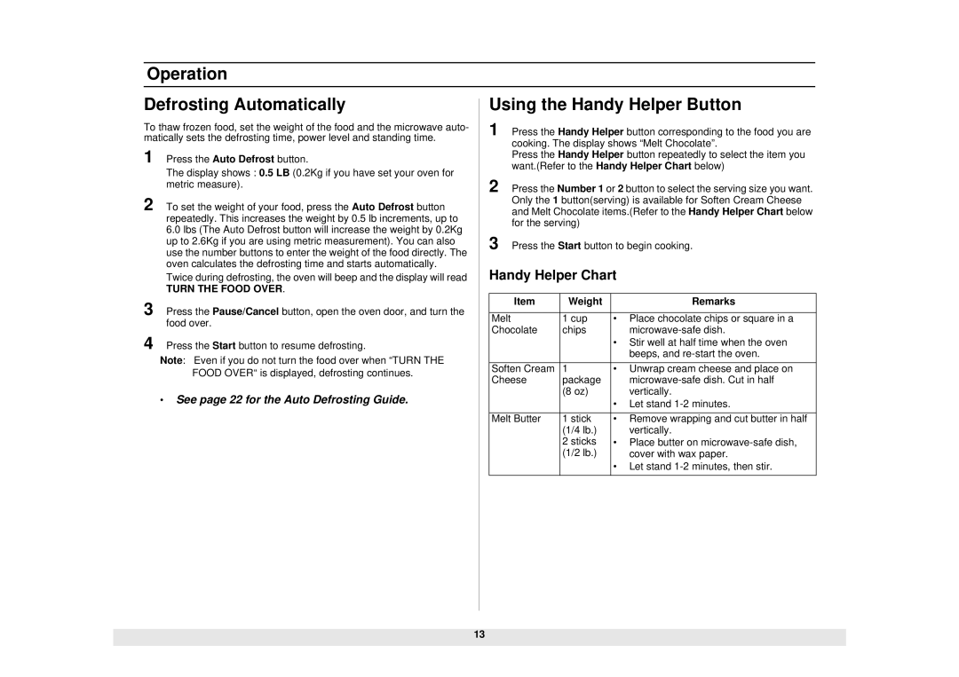 Samsung SMH6140CB, SMH6140BB manual Handy Helper Chart, Turn the Food Over 