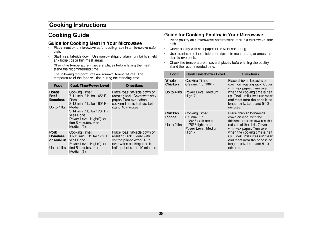 Samsung SMH6140BB, SMH6140CB manual Cooking Instructions Cooking Guide, Guide for Cooking Poultry in Your Microwave 