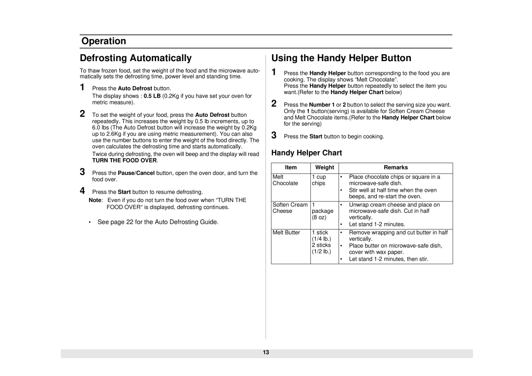 Samsung SMH6140WB owner manual Handy Helper Chart, Turn the Food Over 