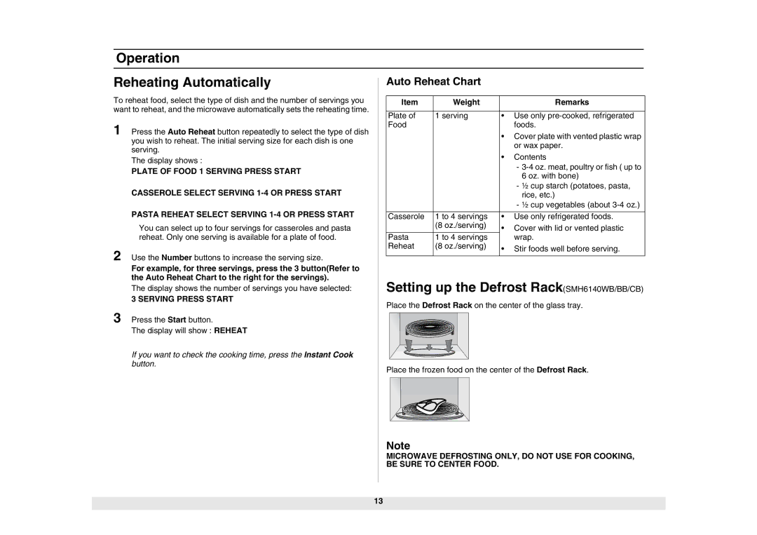 Samsung SMH6150BB, SMH6150WB, SMH6150CB owner manual Operation Reheating Automatically, Auto Reheat Chart 