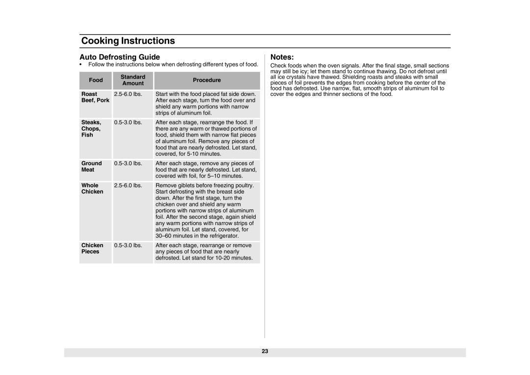 Samsung SMH6150CB, SMH6150WB, SMH6150BB owner manual Auto Defrosting Guide 