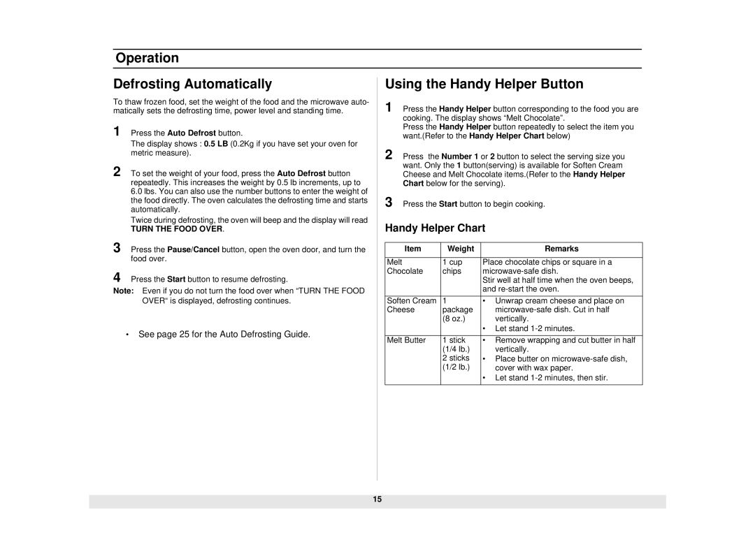 Samsung SMH6160WB/BB/CB, SMH6140WB/BB/CB, SMH5140WB/BB manual Using the Handy Helper Button, Handy Helper Chart 