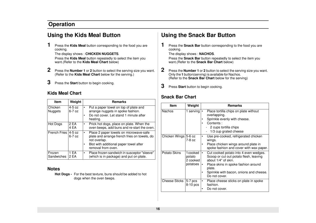 Samsung SMH6140WB/BB/CB, SMH6160WB/BB/CB, SMH5140WB/BB manual Using the Snack Bar Button, Snack Bar Chart 