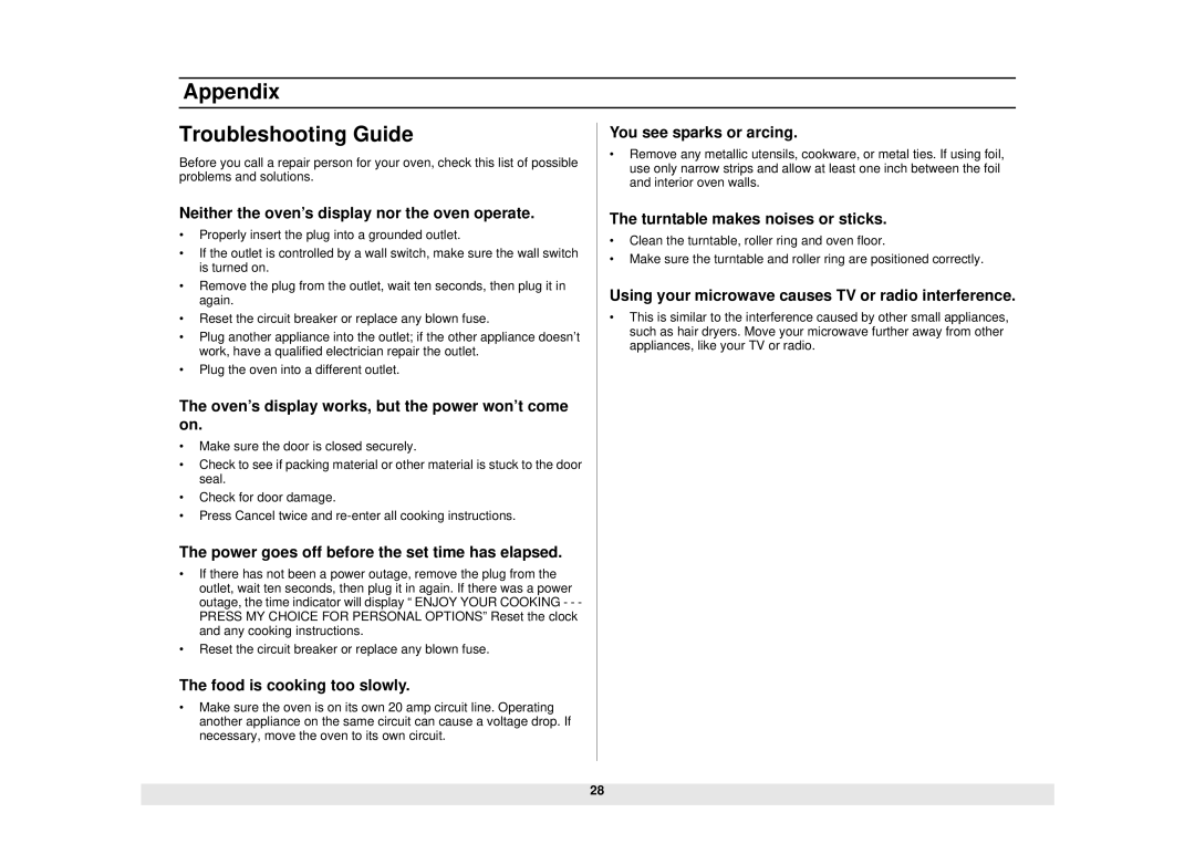 Samsung SMH6140WB/BB/CB, SMH6160WB/BB/CB, SMH5140WB/BB manual Appendix Troubleshooting Guide 