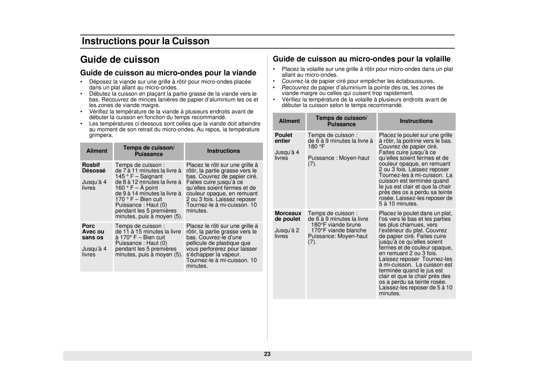 Samsung SMH5140WB/BB manual Instructions pour la Cuisson Guide de cuisson, Guide de cuisson au micro-ondes pour la volaille 