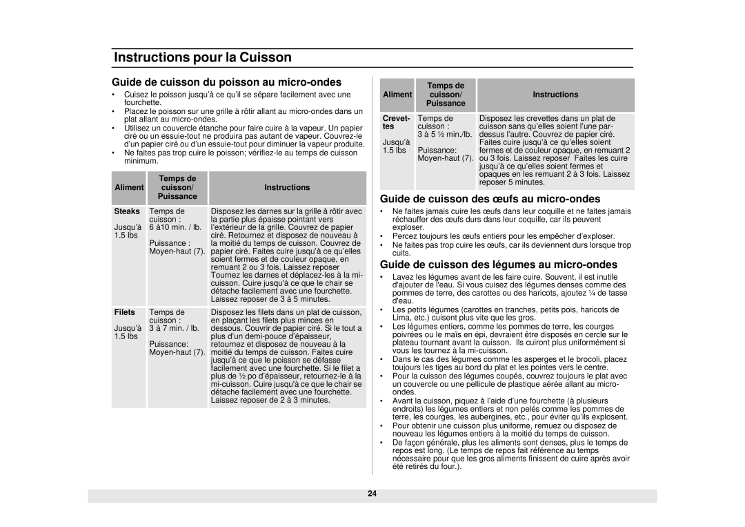 Samsung SMH6160WB/BB/CB, SMH6140WB/BB/CB manual Instructions pour la Cuisson, Guide de cuisson du poisson au micro-ondes 