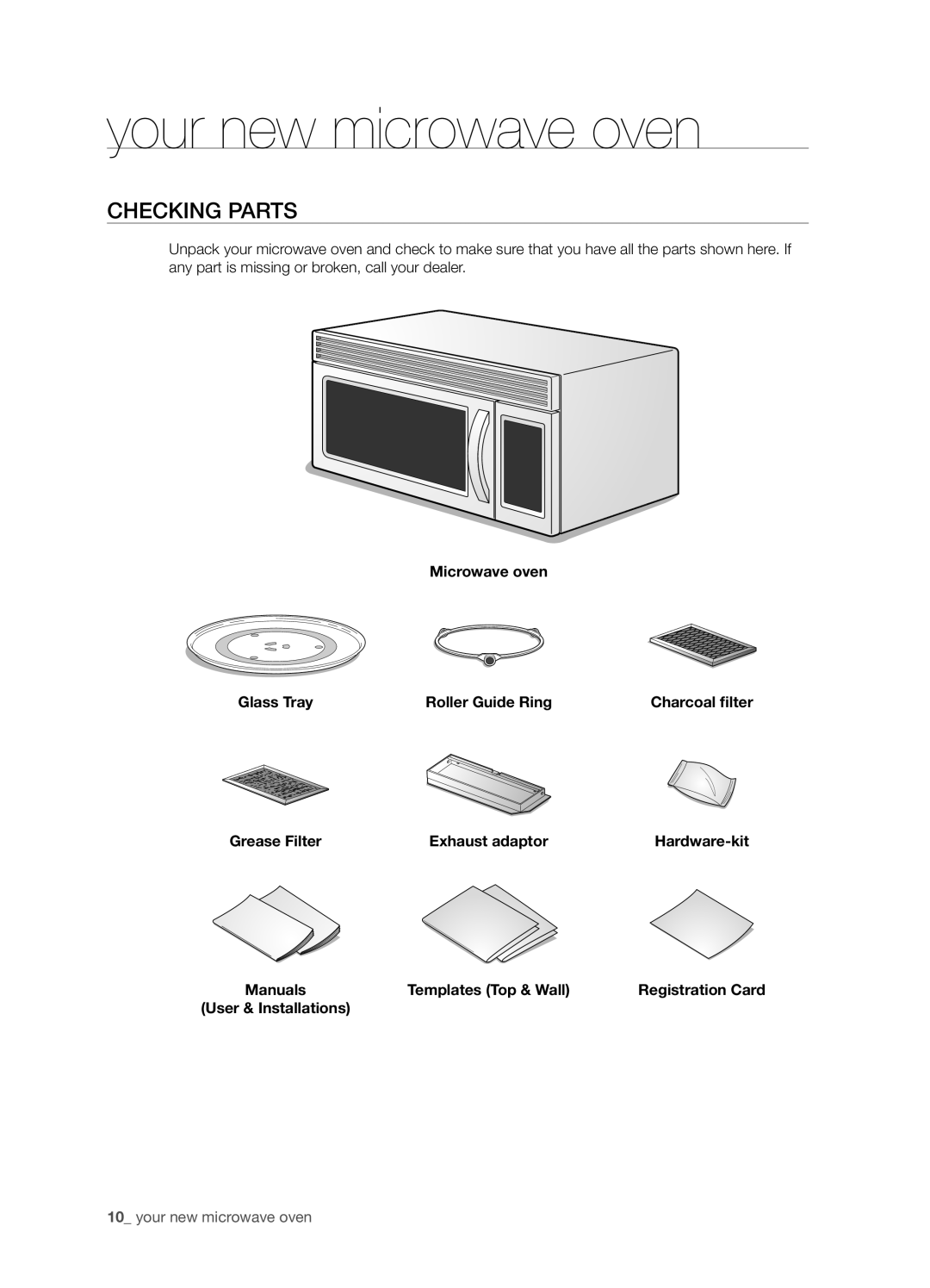 Samsung SMH6165 user manual Your new microwave oven, Checking parts 