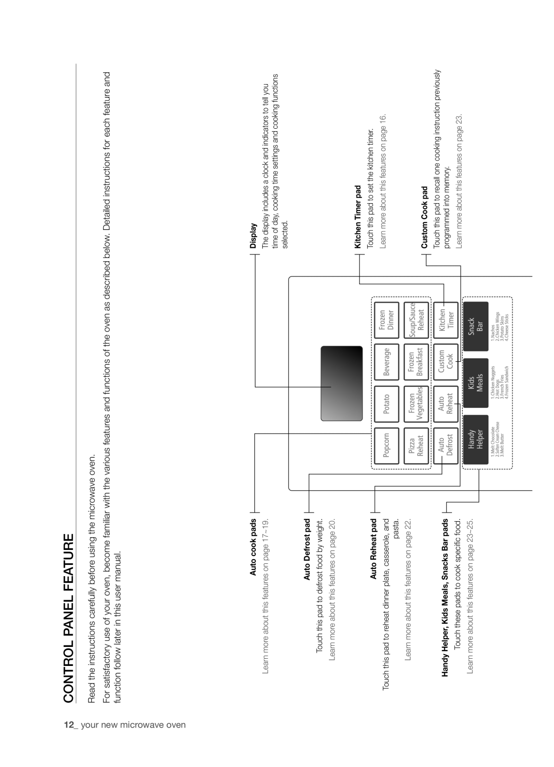 Samsung SMH6165 user manual Control panel feature, Auto Reheat pad 