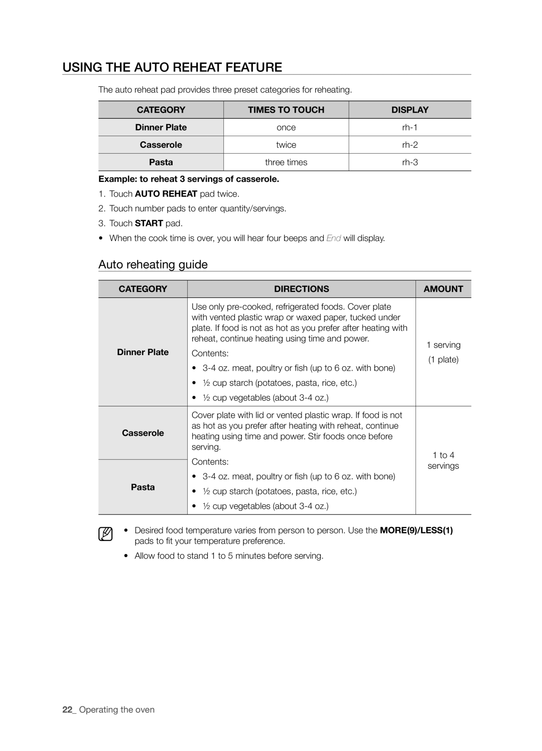 Samsung SMH6165 user manual Using the auto reheat feature, Auto reheating guide, Category Times to Touch Display 