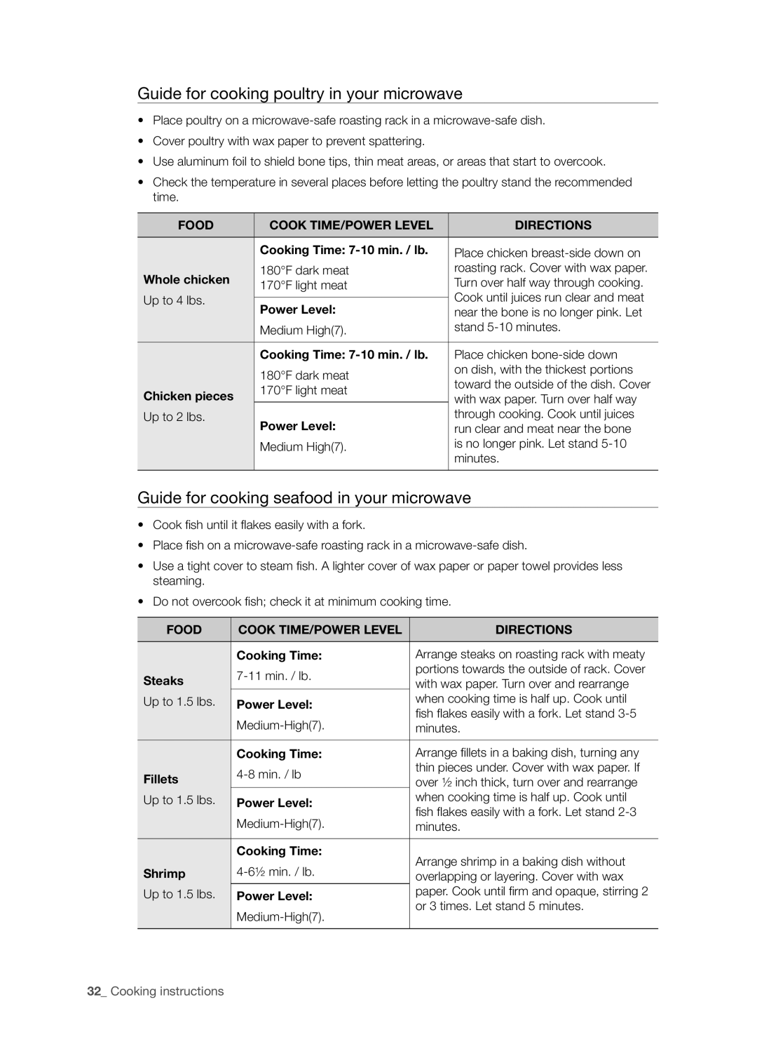 Samsung SMH6165 user manual Guide for cooking poultry in your microwave, Guide for cooking seafood in your microwave 