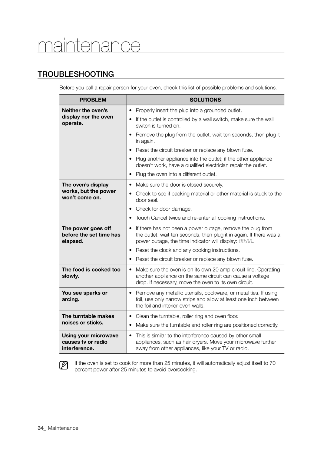 Samsung SMH6165 user manual Maintenance, Troubleshooting, Problem Solutions 