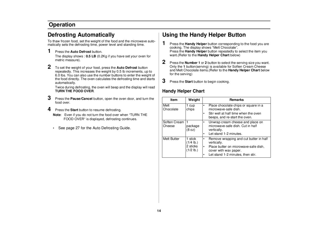 Samsung SMH7150WC, SMH7150CC, MO1650WA, MO1650BA, MO1650CA Using the Handy Helper Button, Handy Helper Chart, Weight Remarks 