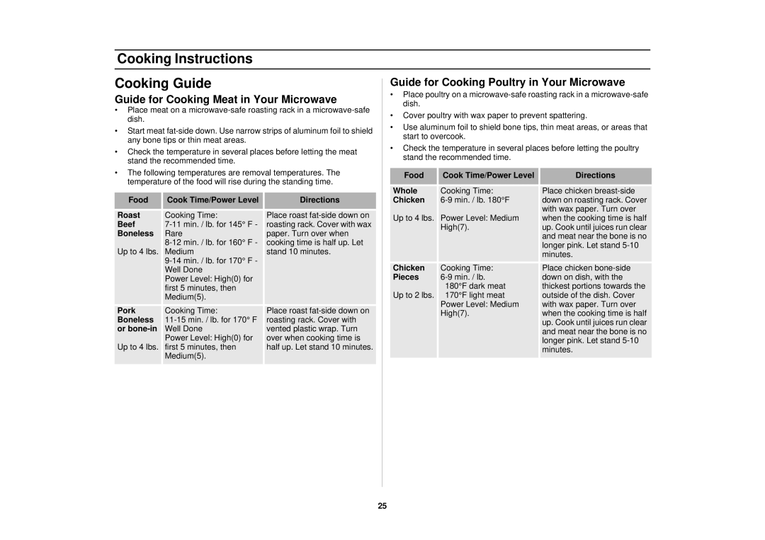 Samsung MO1650CA, SMH7150WC, SMH7150CC manual Cooking Instructions Cooking Guide, Guide for Cooking Poultry in Your Microwave 