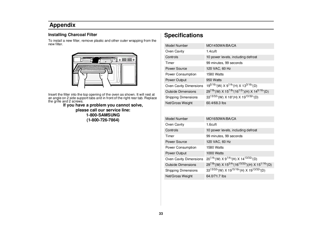 Samsung MO1450CA, SMH7150WC, SMH7150CC, MO1650WA, MO1650BA, MO1650CA, MO1450BA manual Appendix, Specifications 