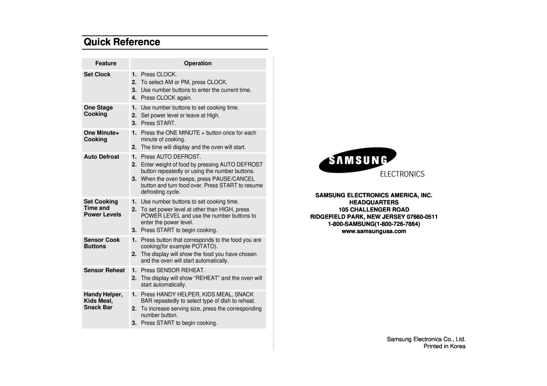 Samsung SMH7150CC, SMH7150WC, MO1650WA, MO1650BA, MO1650CA, MO1450CA, MO1450BA manual Quick Reference, Printed in Korea 