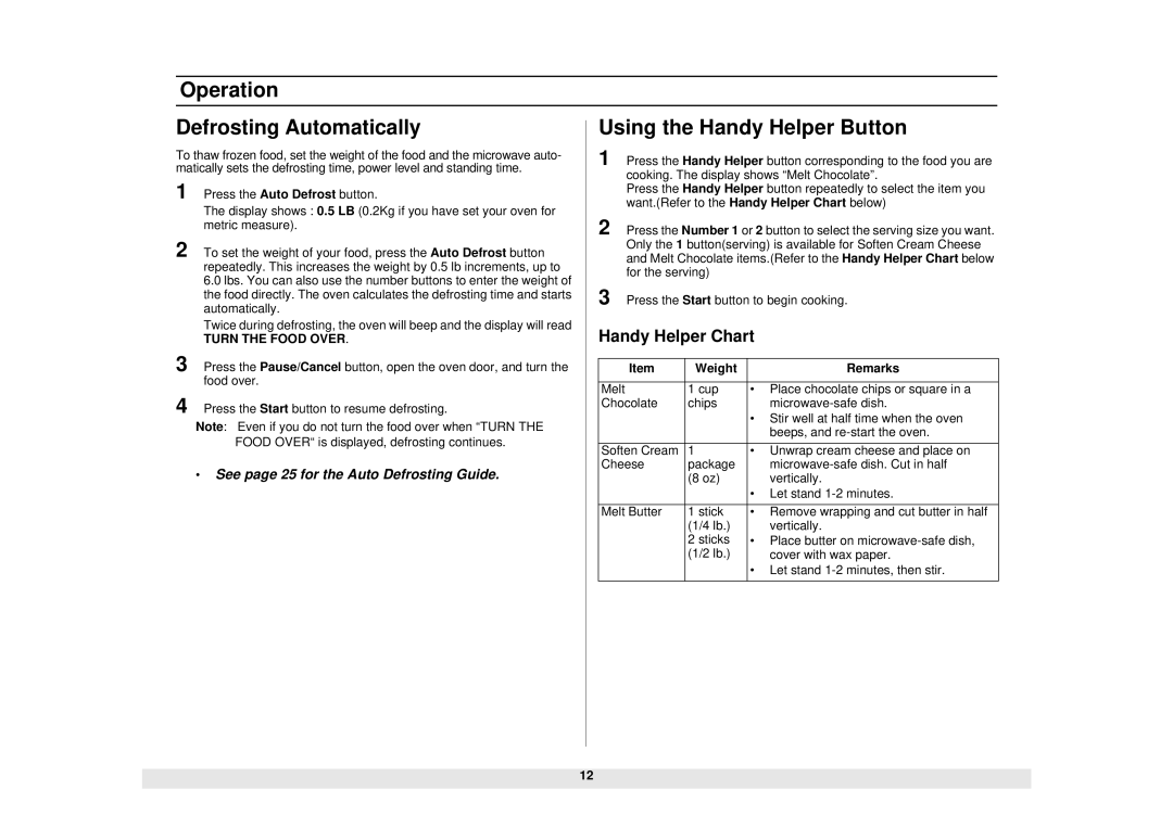 Samsung SMH7159WC/XAA manual Handy Helper Chart, Weight Remarks 