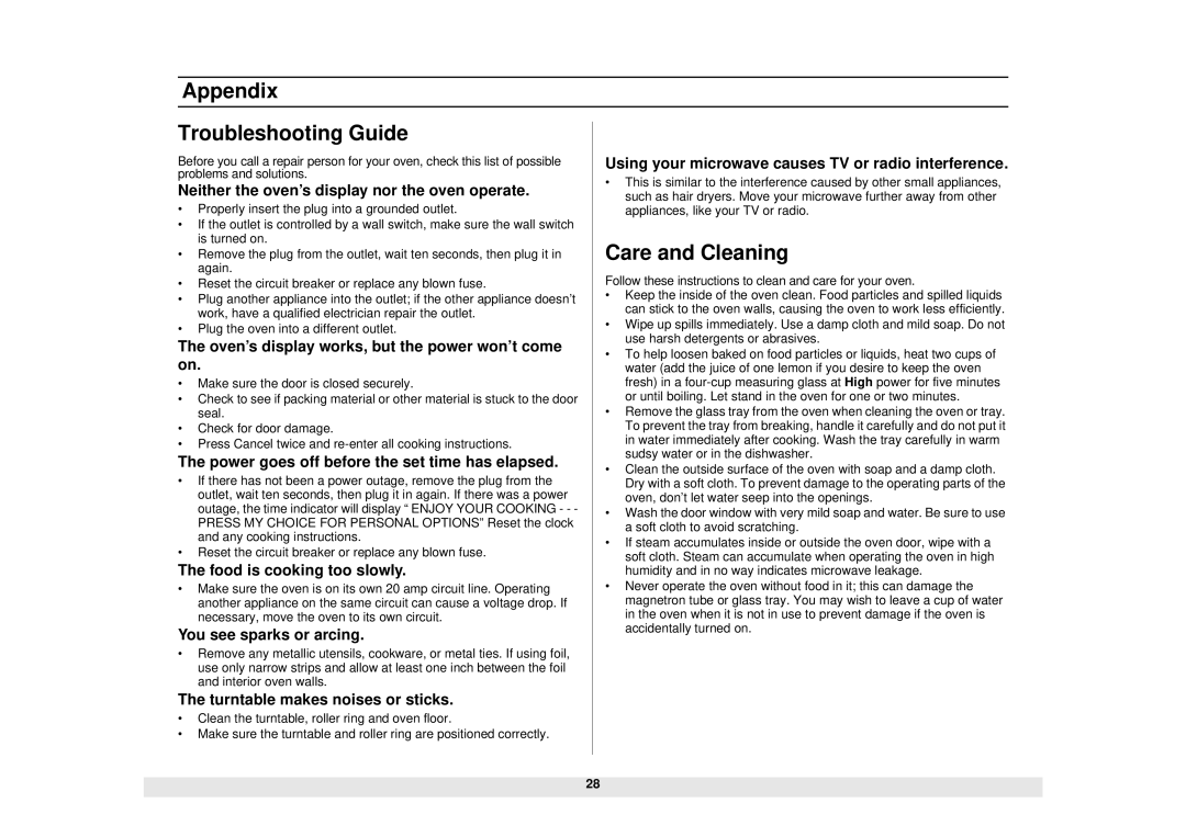 Samsung SMH7159WC/XAA manual Appendix Troubleshooting Guide, Care and Cleaning 