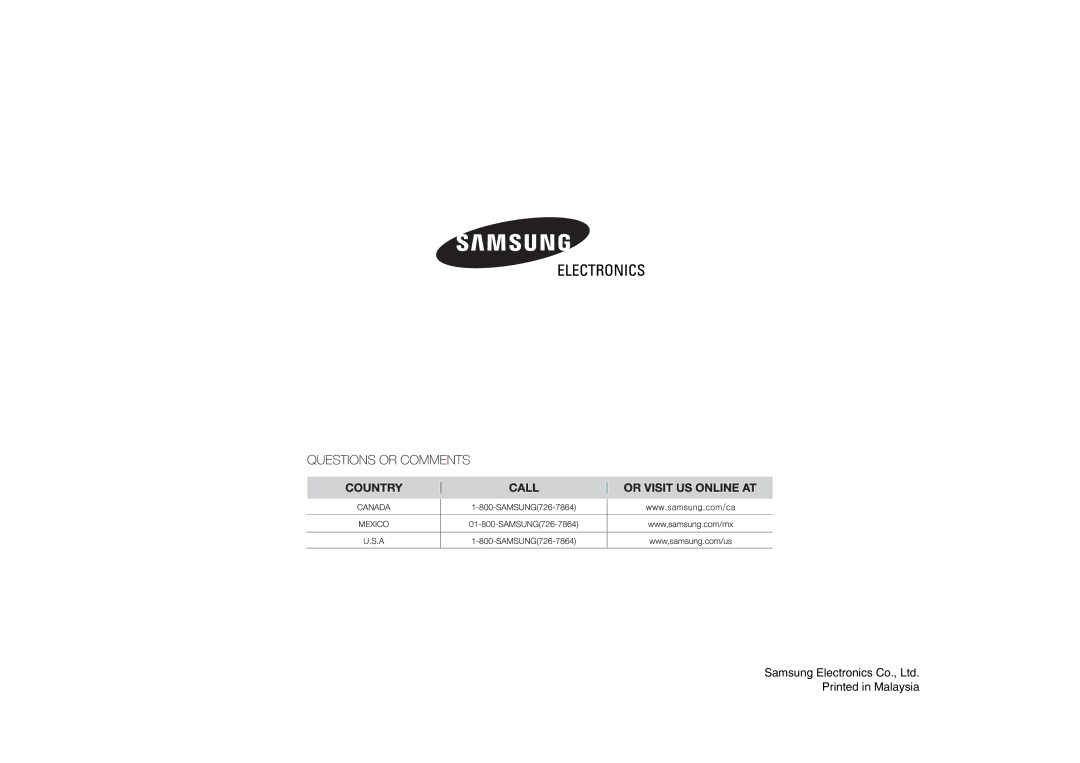 Samsung SMH7176STE, SMH7177 owner manual 