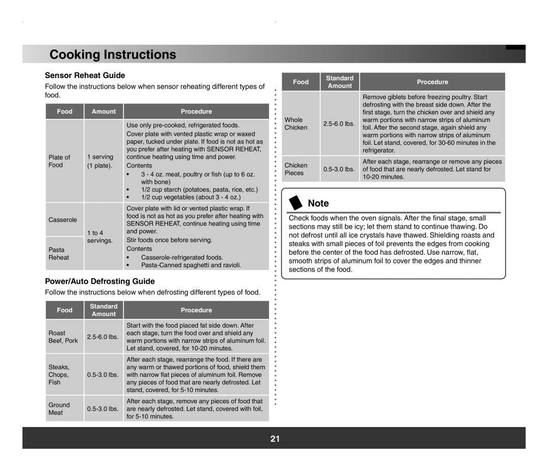 Samsung SMH7178 manual Sensor Reheat Guide, Power/Auto Defrosting Guide 