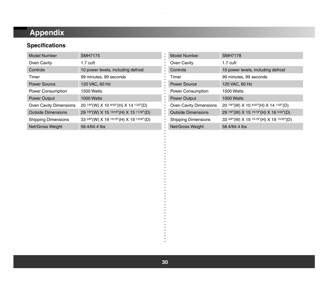 Samsung SMH7178 manual Speciﬁcations 