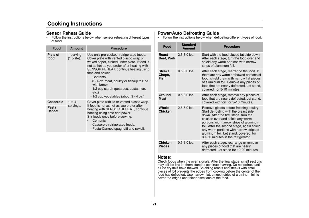 Samsung SMH7178STE owner manual Sensor Reheat Guide, Power/Auto Defrosting Guide 