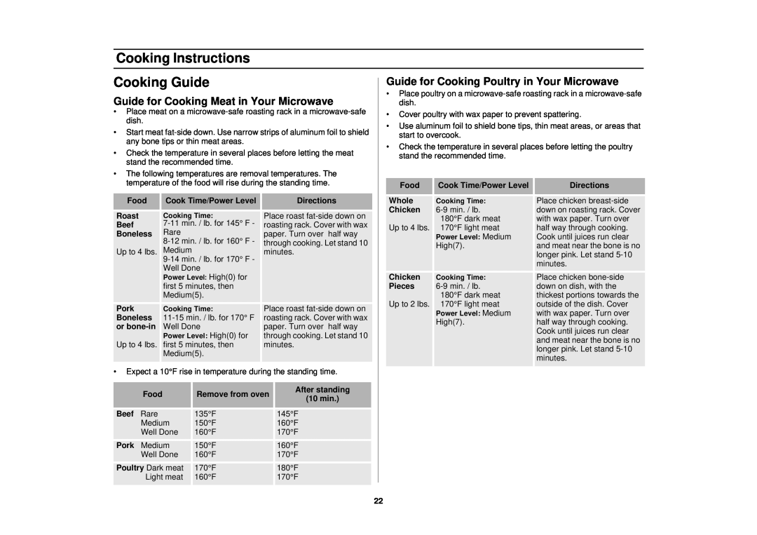 Samsung SMH7178STE Cooking Guide, Guide for Cooking Poultry in Your Microwave, Guide for Cooking Meat in Your Microwave 