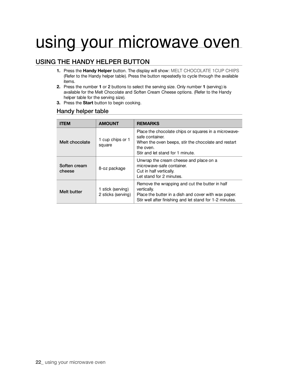 Samsung SMH7185 user manual Using the Handy Helper button, Handy helper table, Amount Remarks 