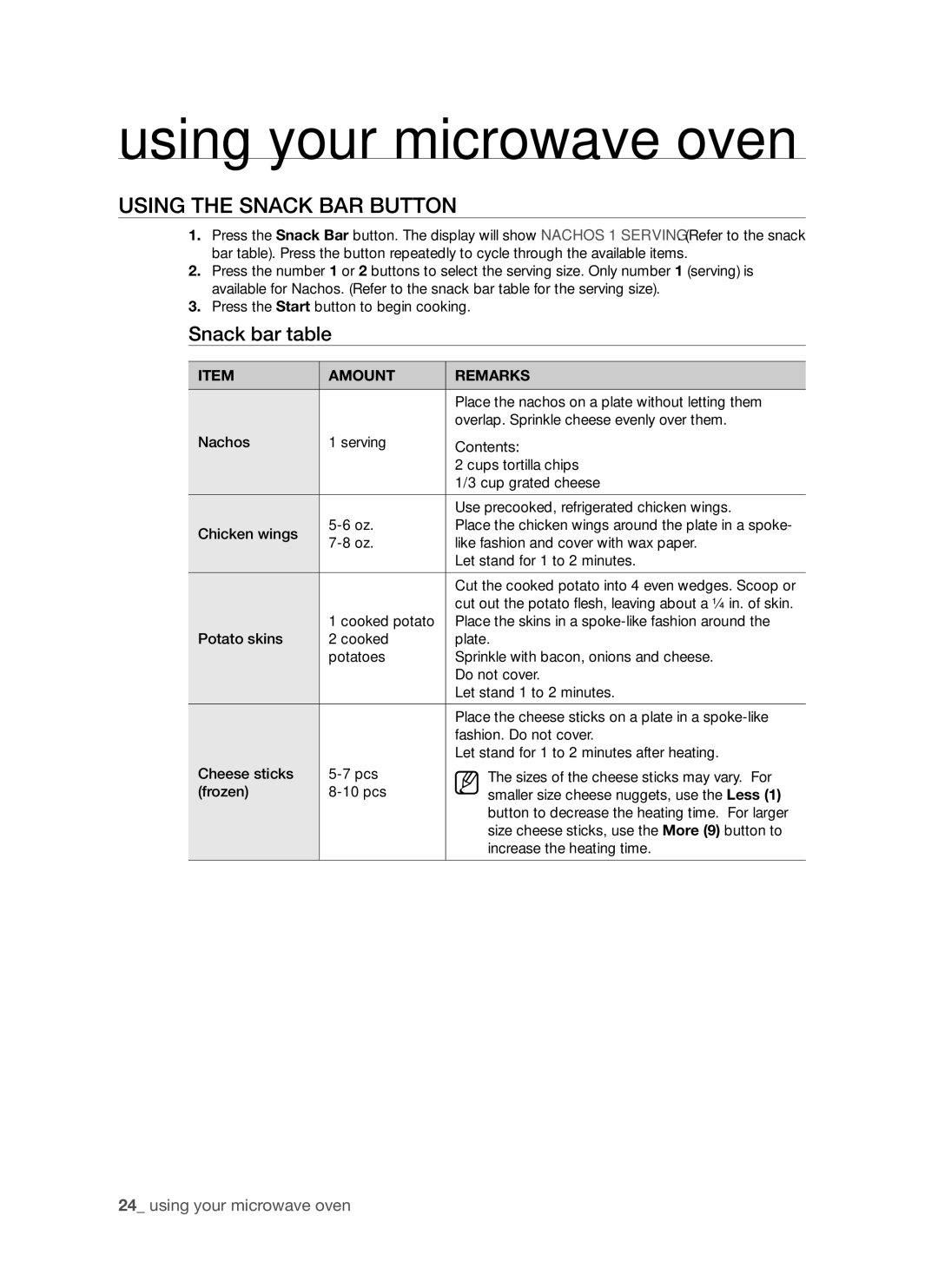 Samsung SMH7185 user manual Using the Snack Bar button, Snack bar table 