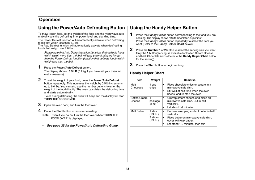 Samsung SMH7195, SMH7175, SMH7174 owner manual Handy Helper Chart, Press the Power/Auto Defrost button, Weight Remarks 