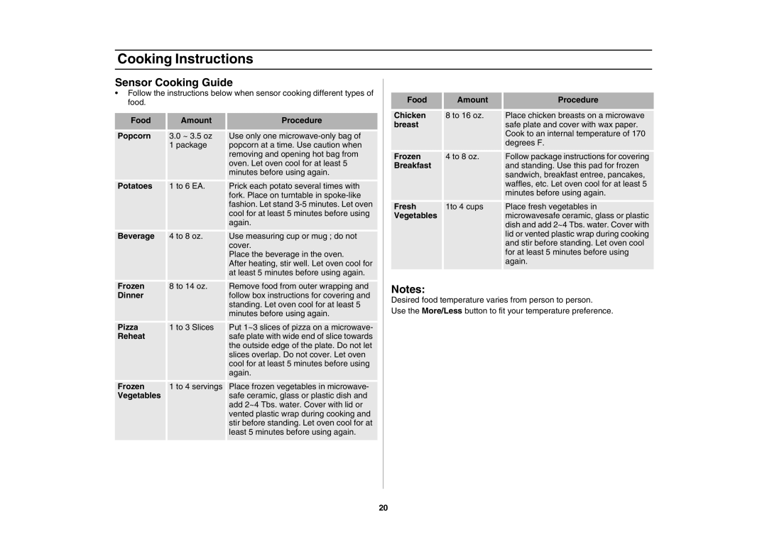 Samsung SMH7174, SMH7195, SMH7175 owner manual Cooking Instructions, Sensor Cooking Guide 