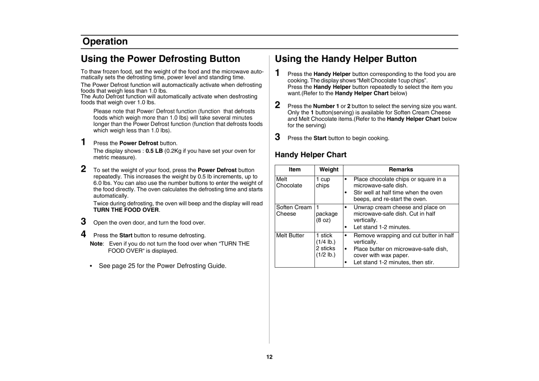 Samsung SMH7198STD, SMH7178STD owner manual Handy Helper Chart, Weight Remarks 