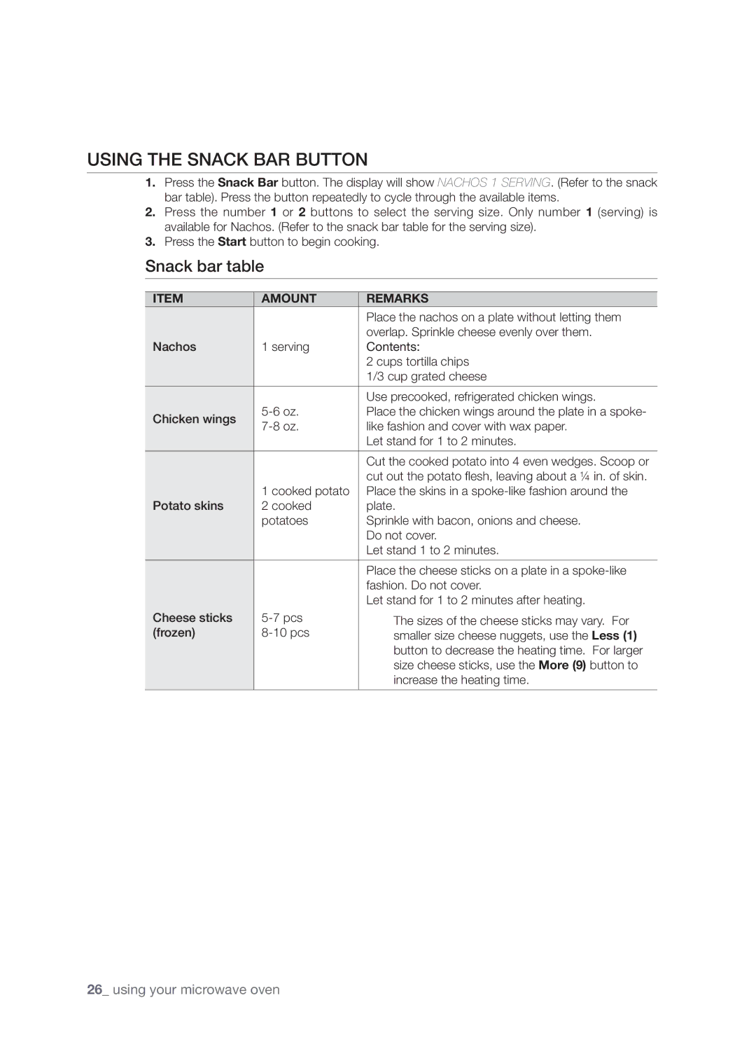 Samsung SMH8165STE user manual Using the Snack Bar button, Snack bar table 