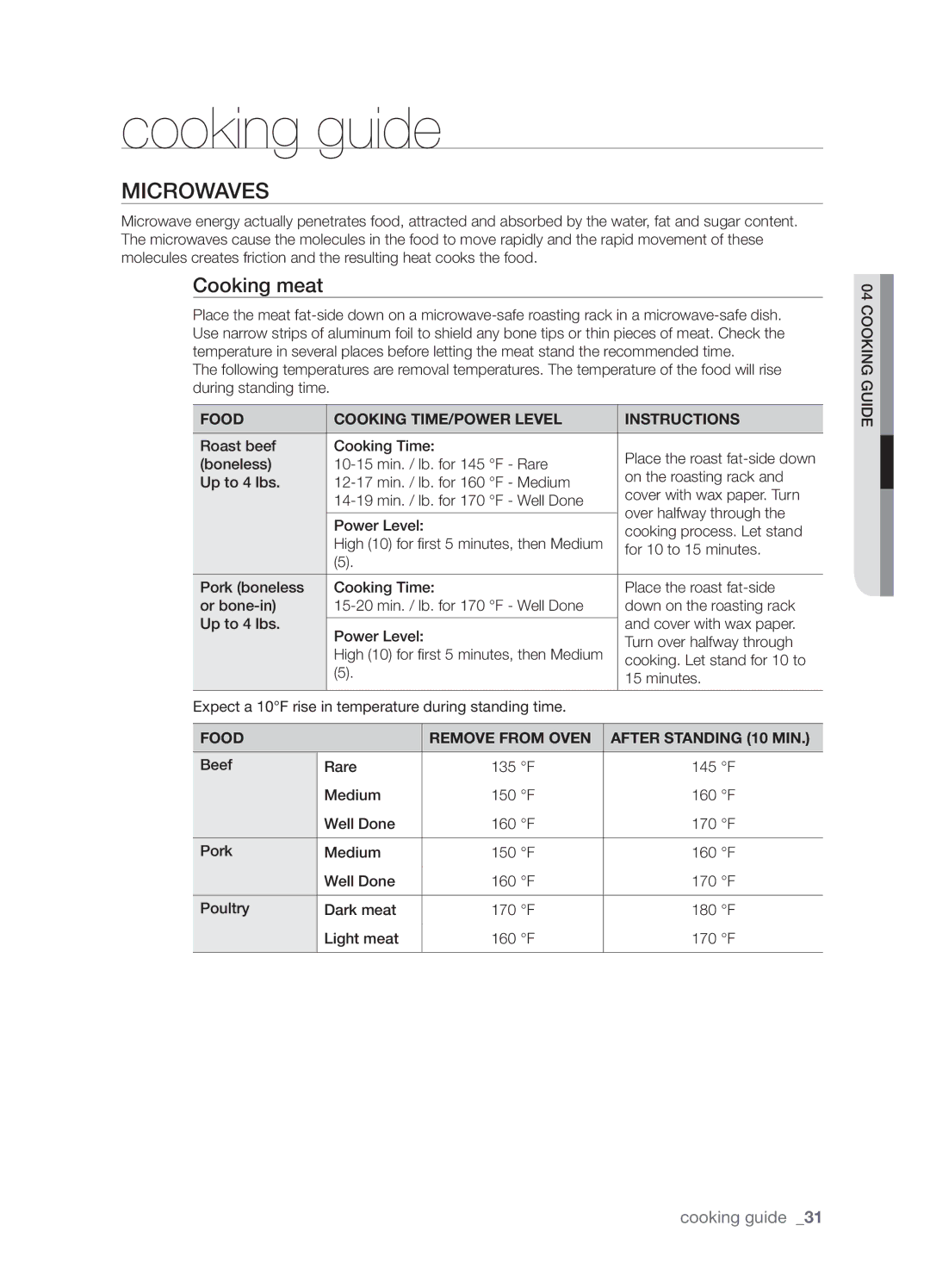 Samsung SMH8165STE user manual Cooking guide, Microwaves, Cooking meat, Food Cooking TIME/POWER Level Instructions 