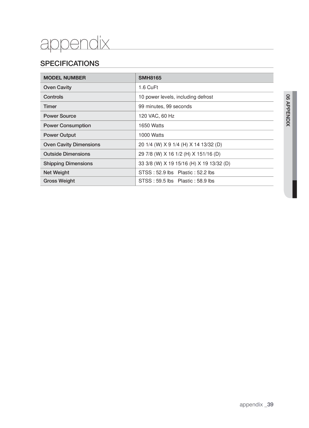 Samsung SMH8165STE user manual Appendix, Specifications, Model Number 