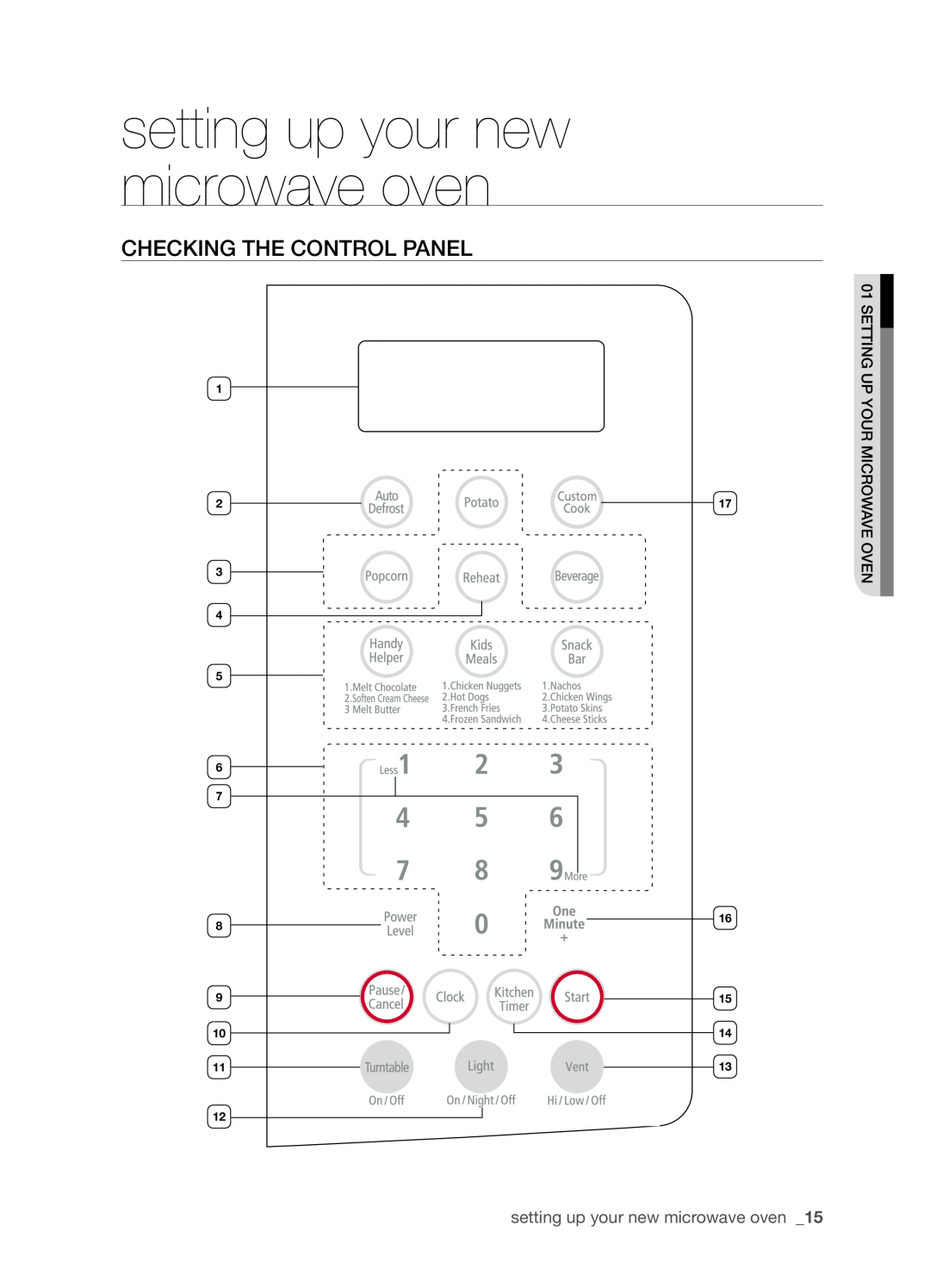 Samsung SMH8165STE user manual Checking the control panel, setting up your new microwave oven 