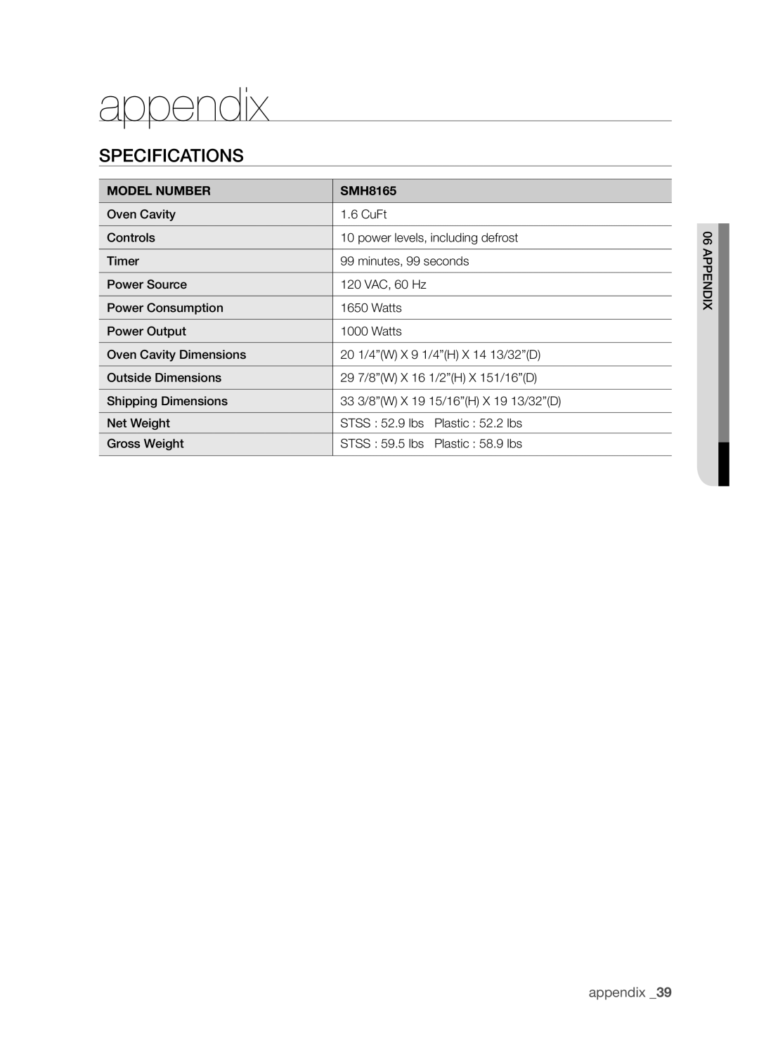 Samsung SMH8165STE user manual appendix, Specifications, Model Number 