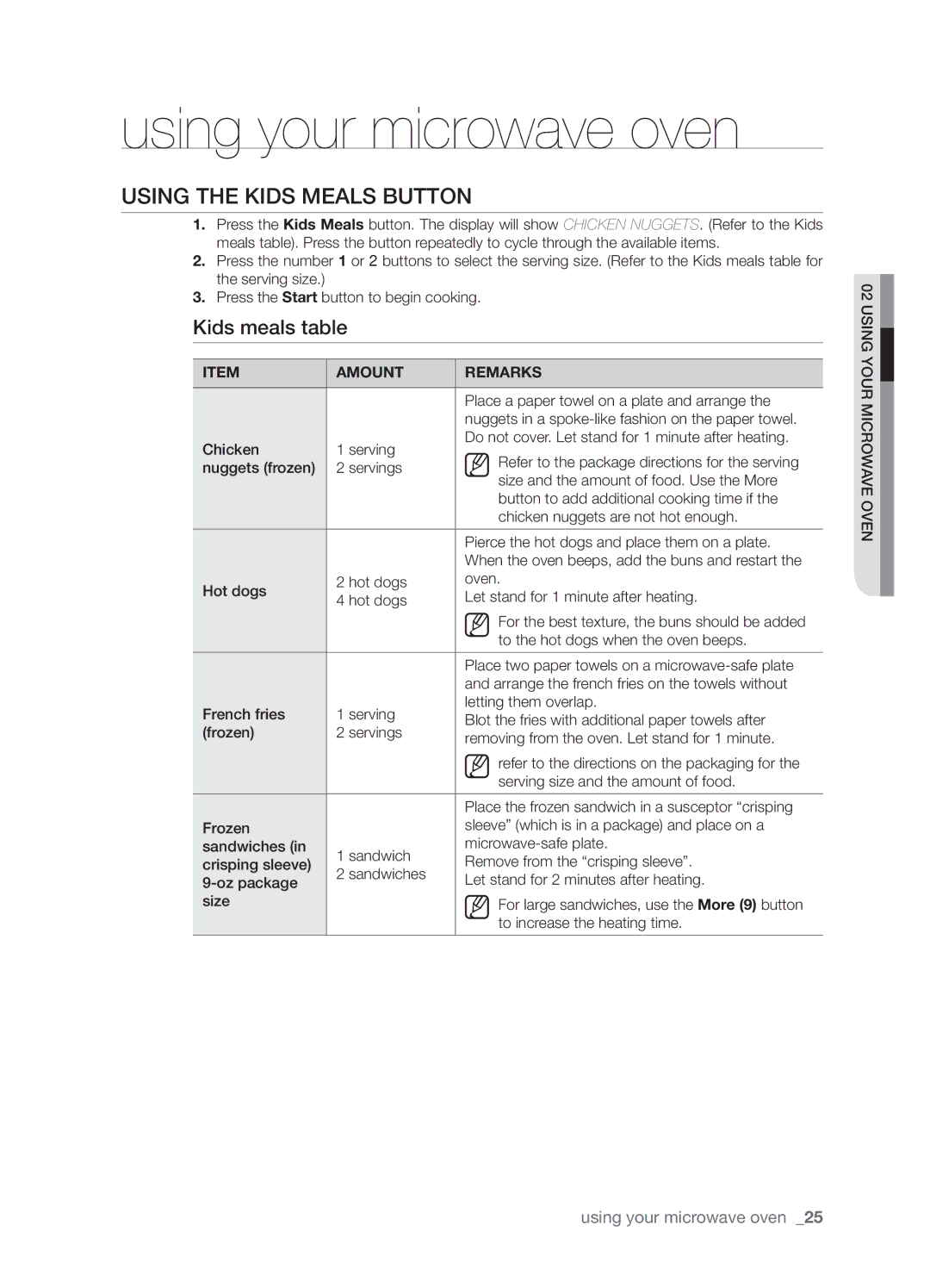 Samsung SMH8165STG user manual Using the Kids Meals button, Kids meals table 