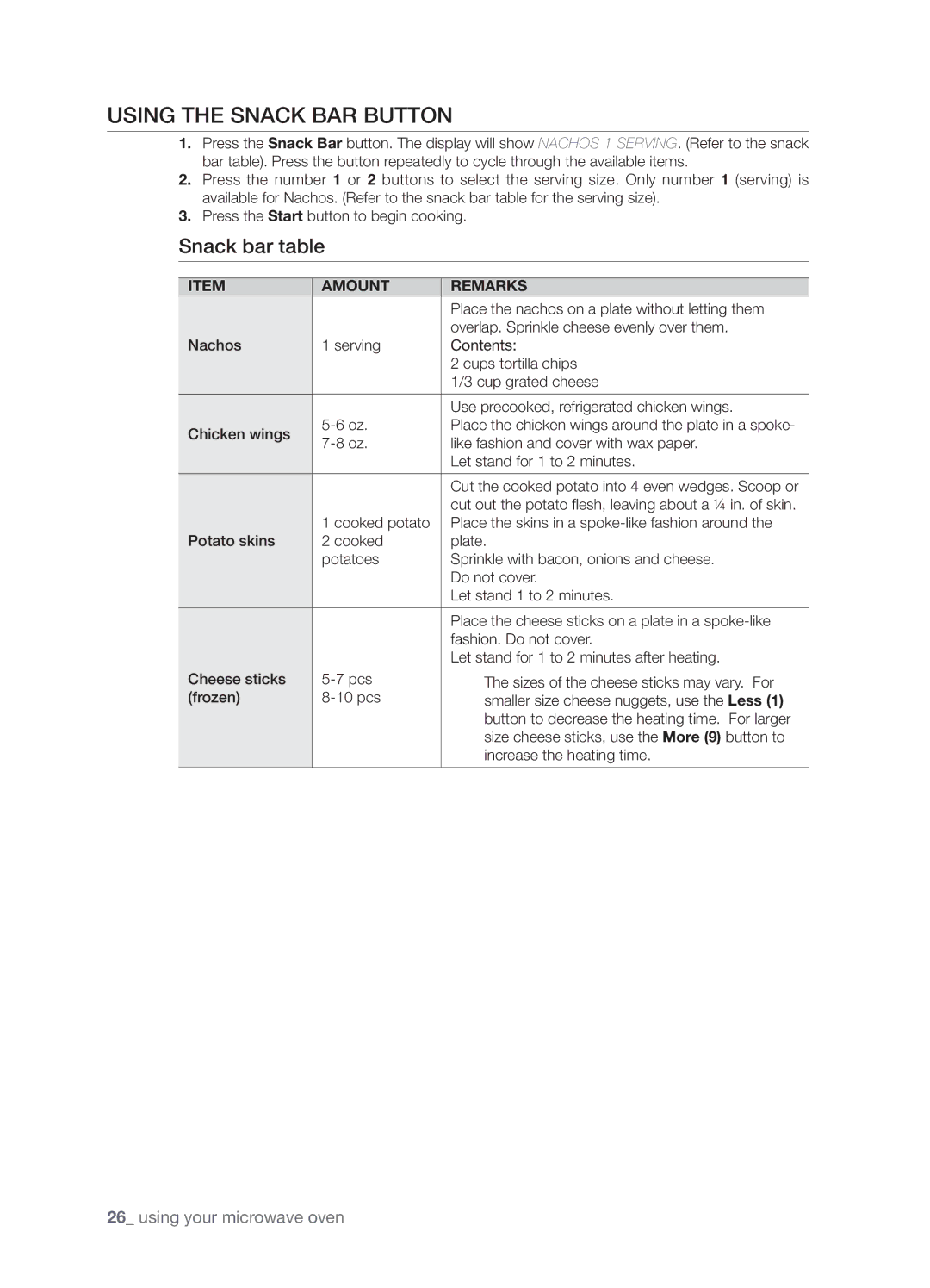 Samsung SMH8165STG user manual Using the Snack Bar button, Snack bar table 