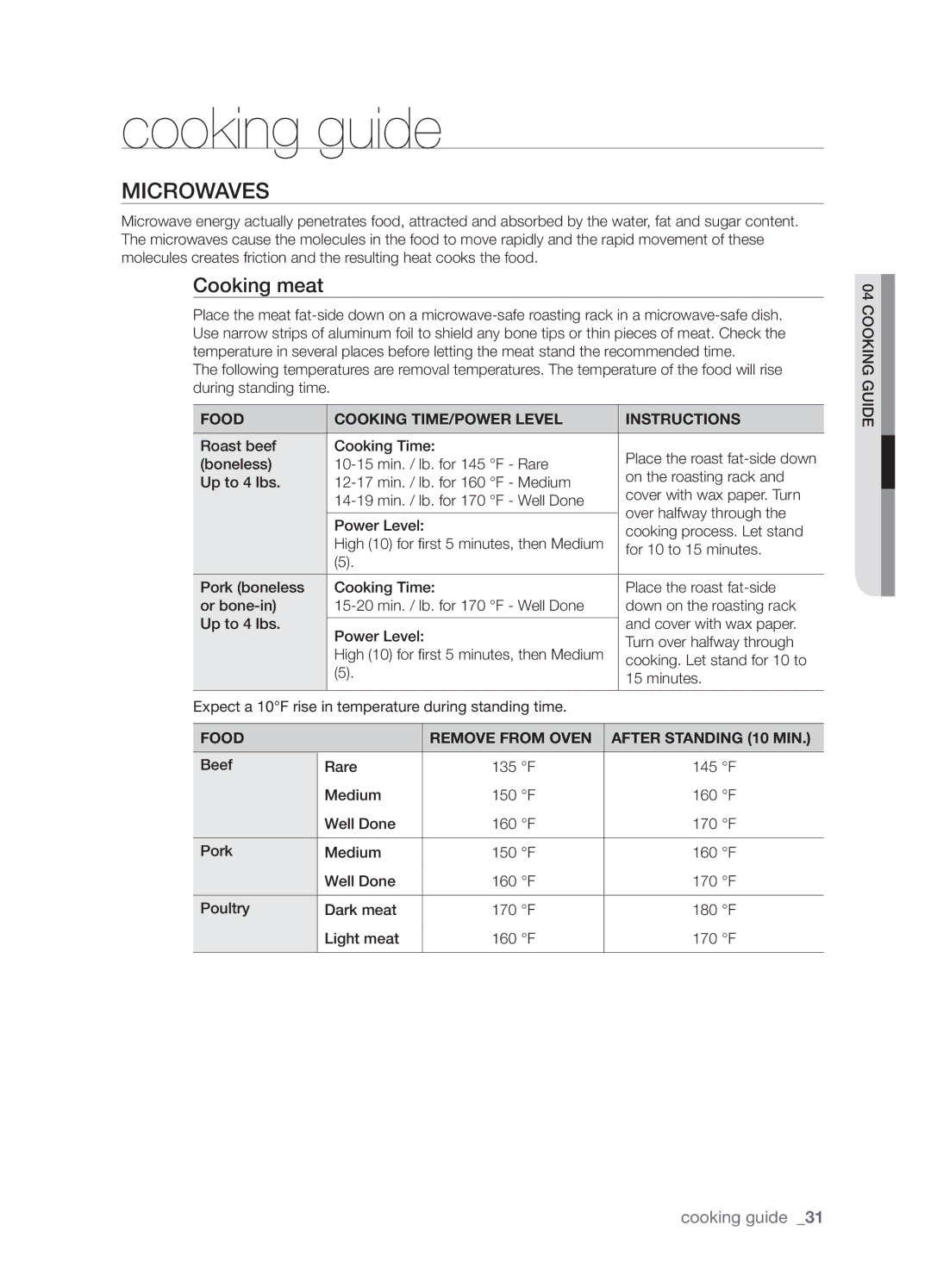 Samsung SMH8165STG user manual Cooking guide, Microwaves, Cooking meat, Food Cooking TIME/POWER Level Instructions 