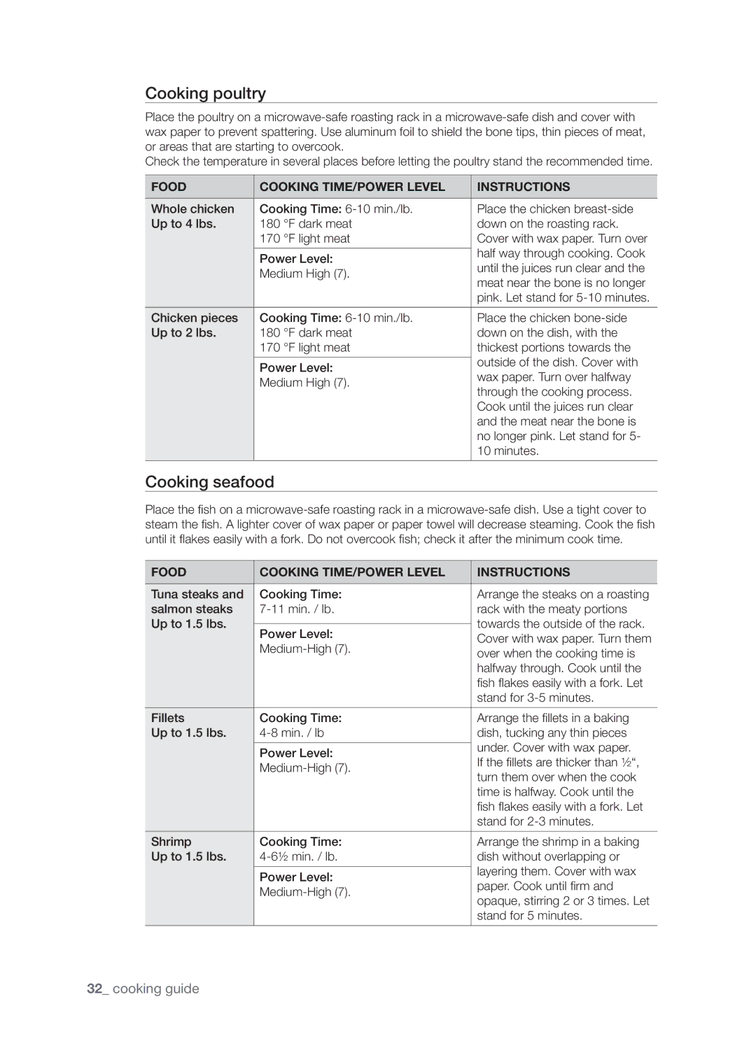 Samsung SMH8165STG user manual Cooking poultry, Cooking seafood 