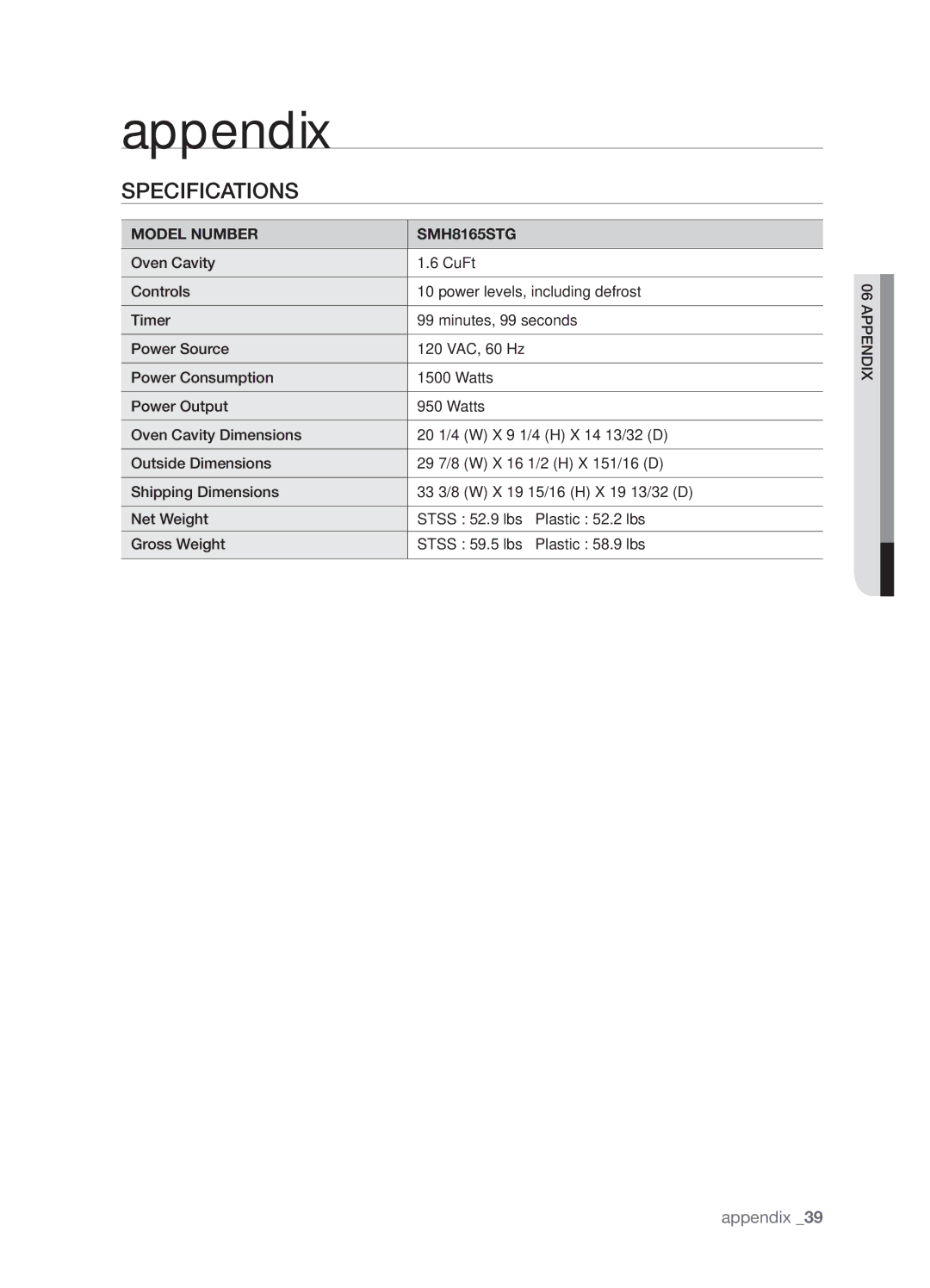 Samsung user manual Appendix, Specifications, Model Number SMH8165STG 