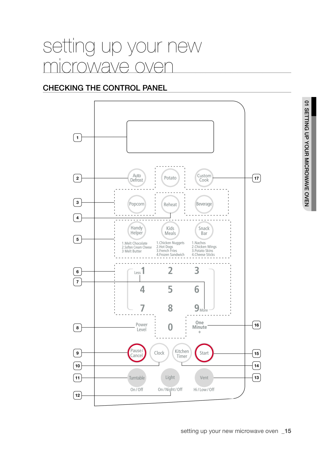 Samsung SMH8165STG user manual Checking the control panel, setting up your new microwave oven 