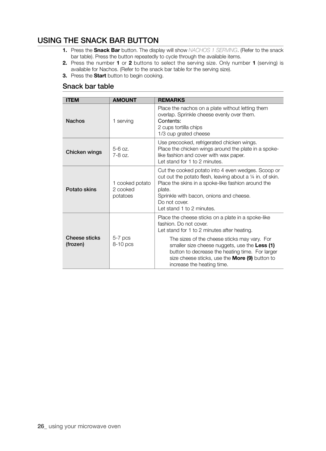 Samsung SMH8165STG user manual Using the Snack Bar button, using your microwave oven, Amount, Remarks 