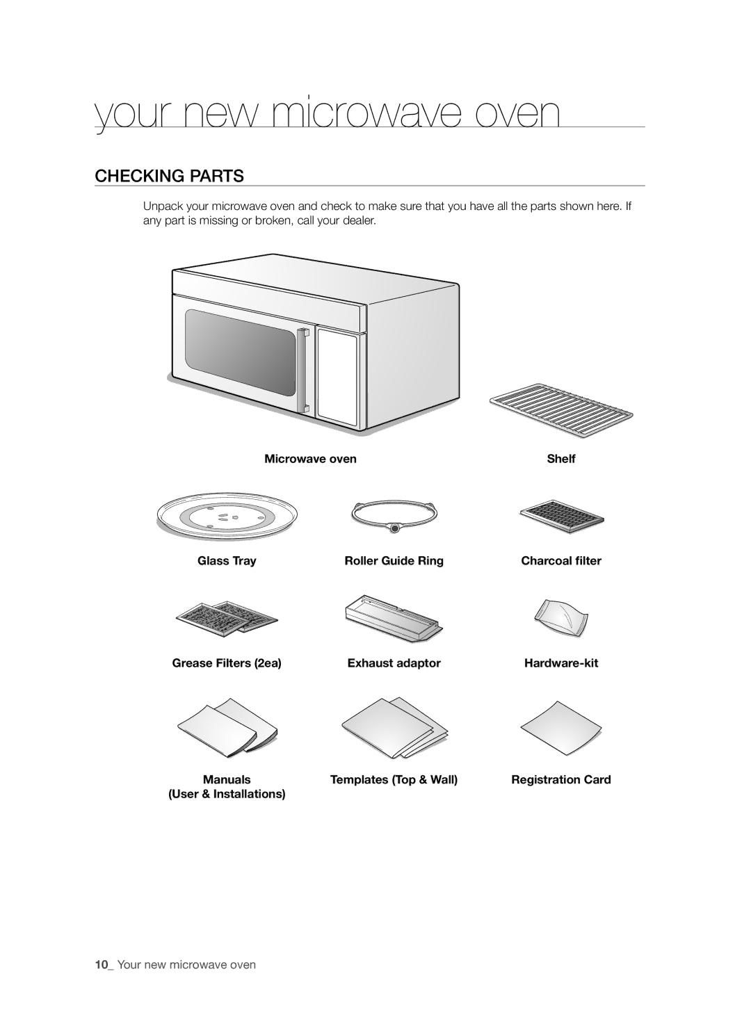 Samsung SMH8187 user manual Your new microwave oven, Checking parts 