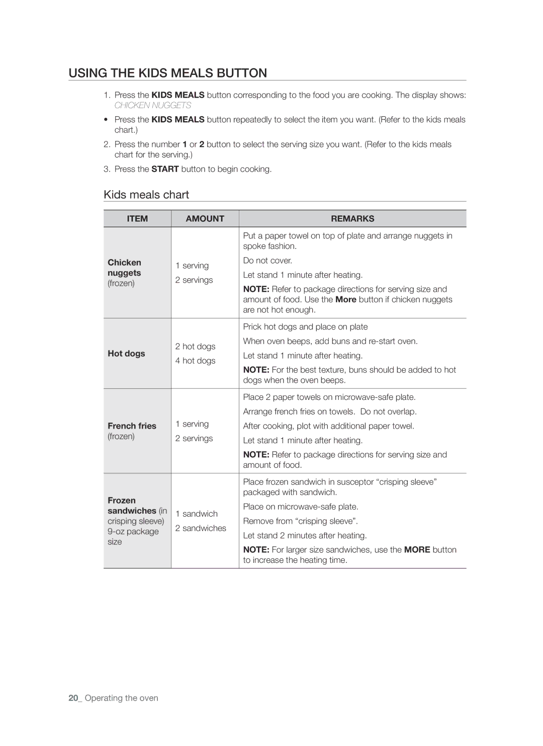 Samsung SMH8187 user manual Using the kids meals button, Kids meals chart 