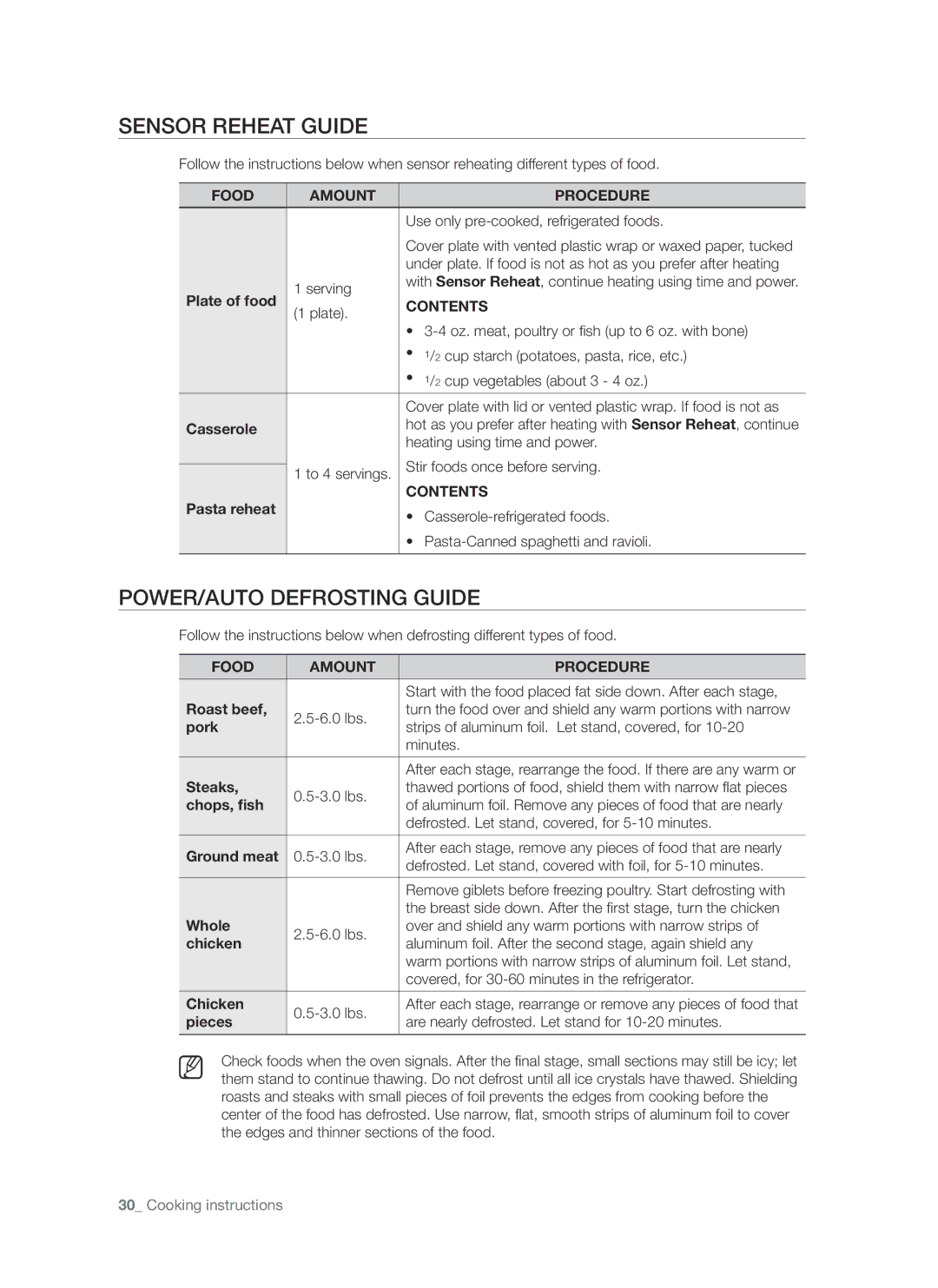 Samsung SMH8187 user manual Sensor Reheat Guide, Power/Auto Defrosting Guide 