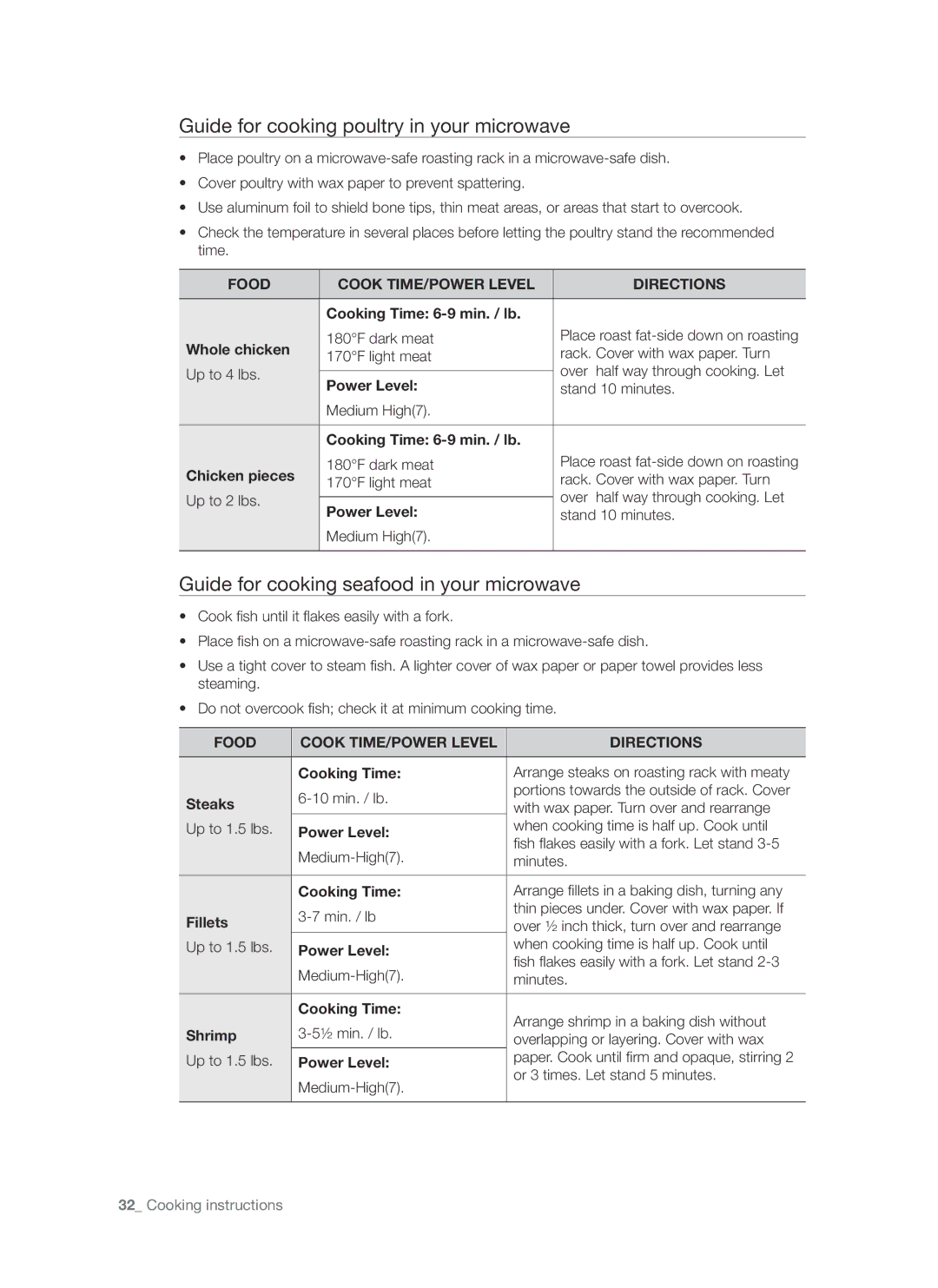 Samsung SMH8187 user manual Guide for cooking poultry in your microwave, Guide for cooking seafood in your microwave 