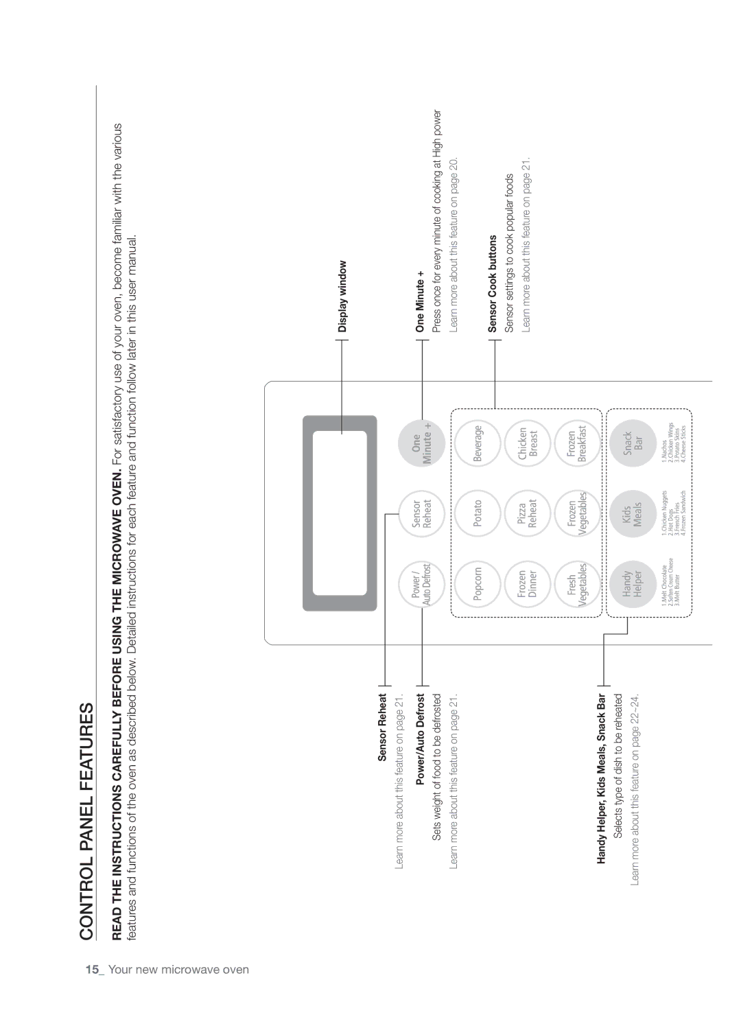 Samsung SMH8187STG, SMH8187BG, SHM8187WG user manual Control panel feAtureS 