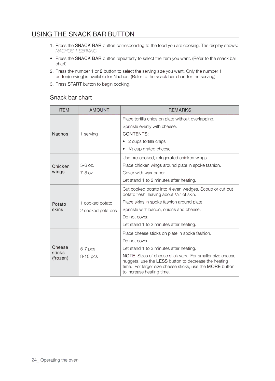 Samsung SMH8187STG, SMH8187BG, SHM8187WG user manual Using the snack bar button, Snack bar chart, Contents 