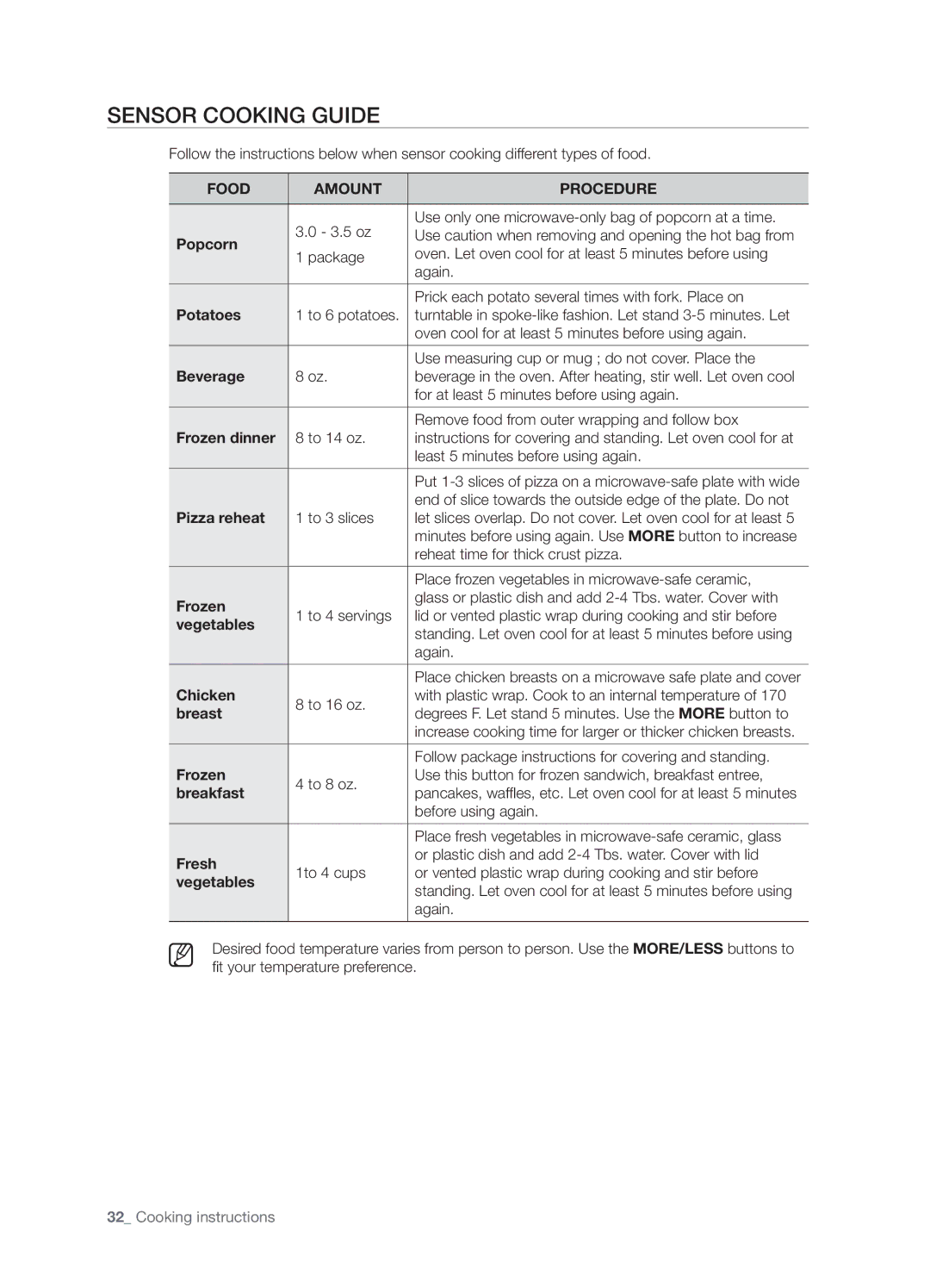 Samsung SHM8187WG, SMH8187STG, SMH8187BG user manual Sensor Cooking Guide, Food Amount Procedure 